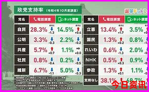 丹东景区都有哪些景点