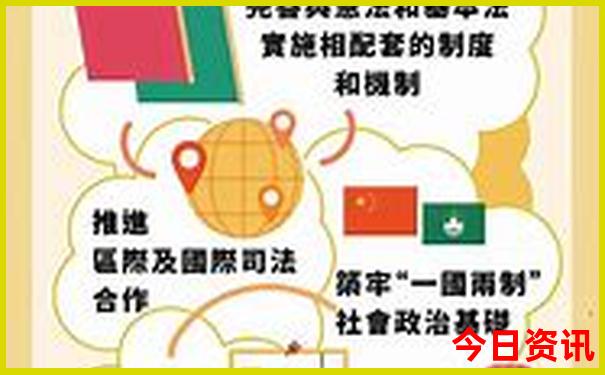 北京一日游旅行团报名